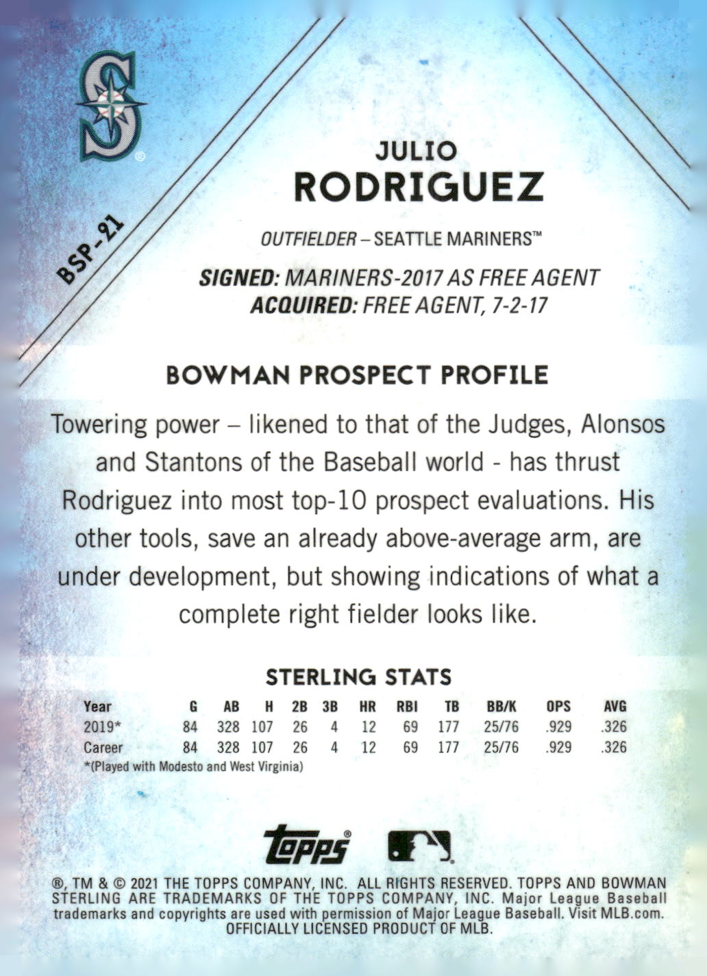2021 Bowman Sterling #BSP-21 Julio Rodriguez