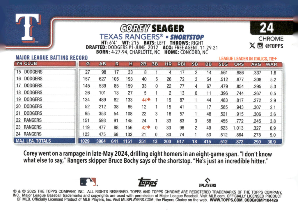 2025 Topps Chrome #24 Corey Seager RayWave Refractors
