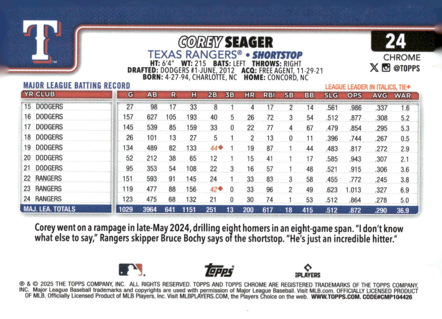 2025 Topps Chrome #24 Corey Seager RayWave Refractors