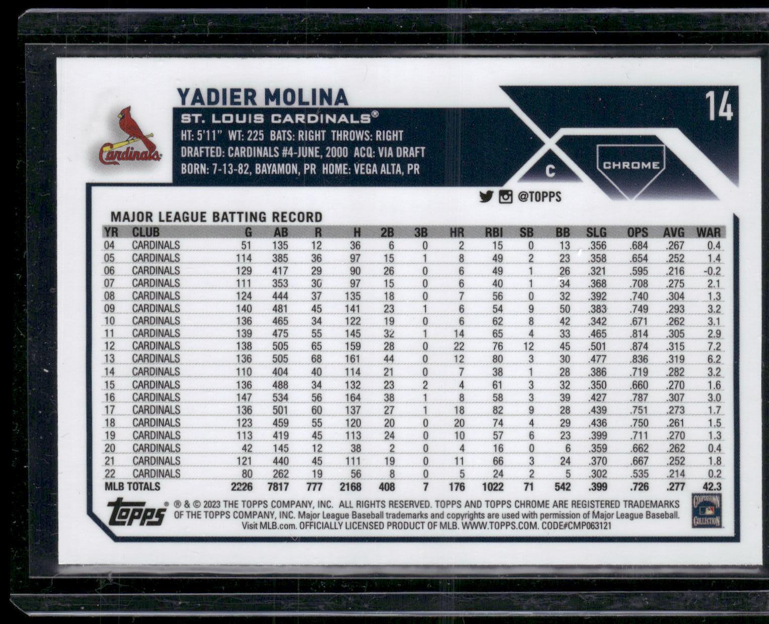 2023 Topps Chrome #14 Yadier Molina Pink Refractors
