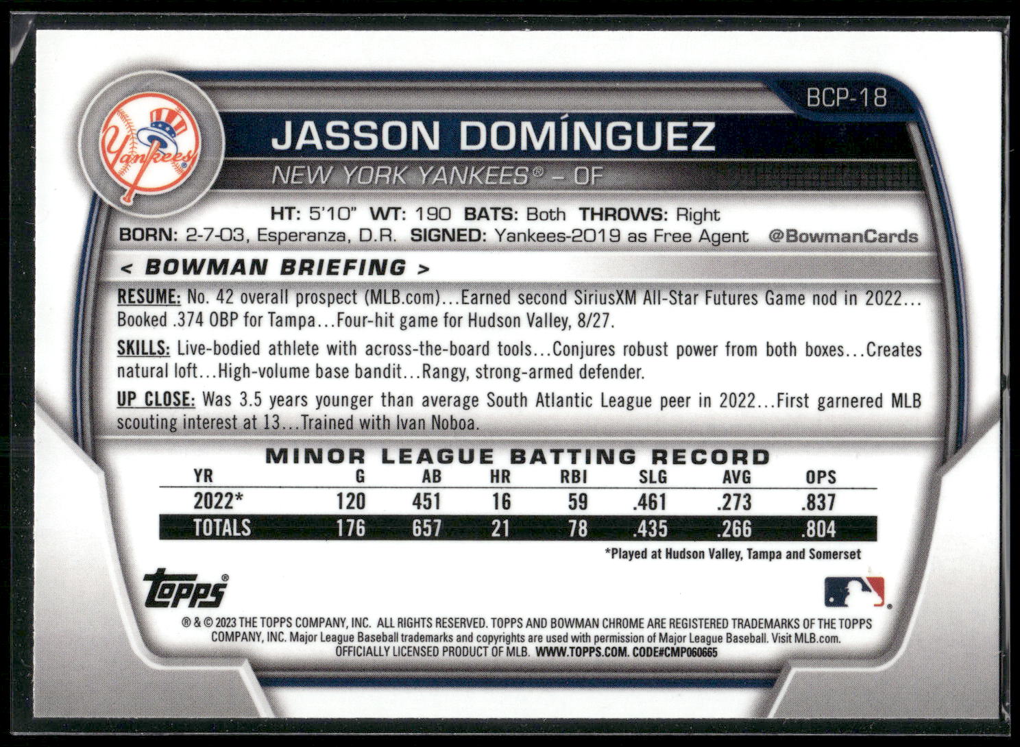 2023 Bowman #BCP-18 Jasson Domínguez Chrome Prospects