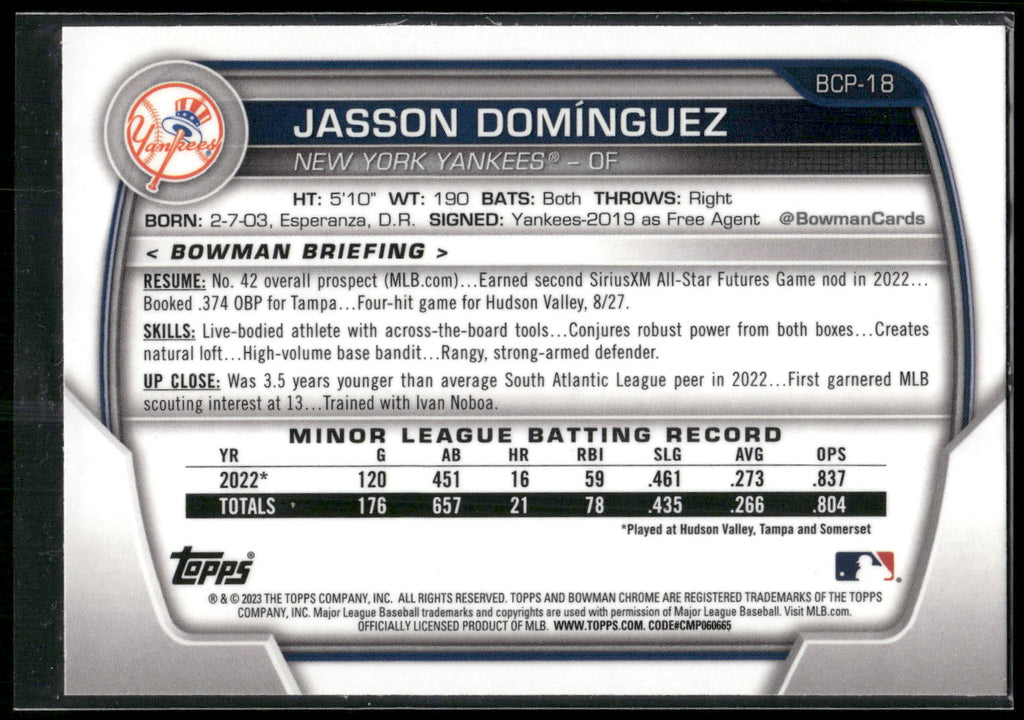 2023 Bowman #BCP-18 Jasson Domínguez Chrome Prospects