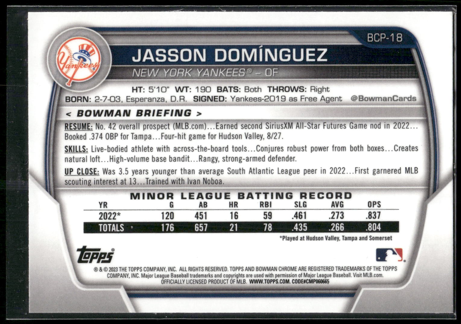 2023 Bowman #BCP-18 Jasson Domínguez Chrome Prospects