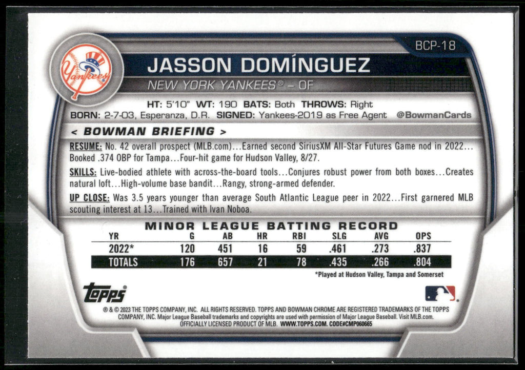 2023 Bowman #BCP-18 Jasson Domínguez Chrome Prospects