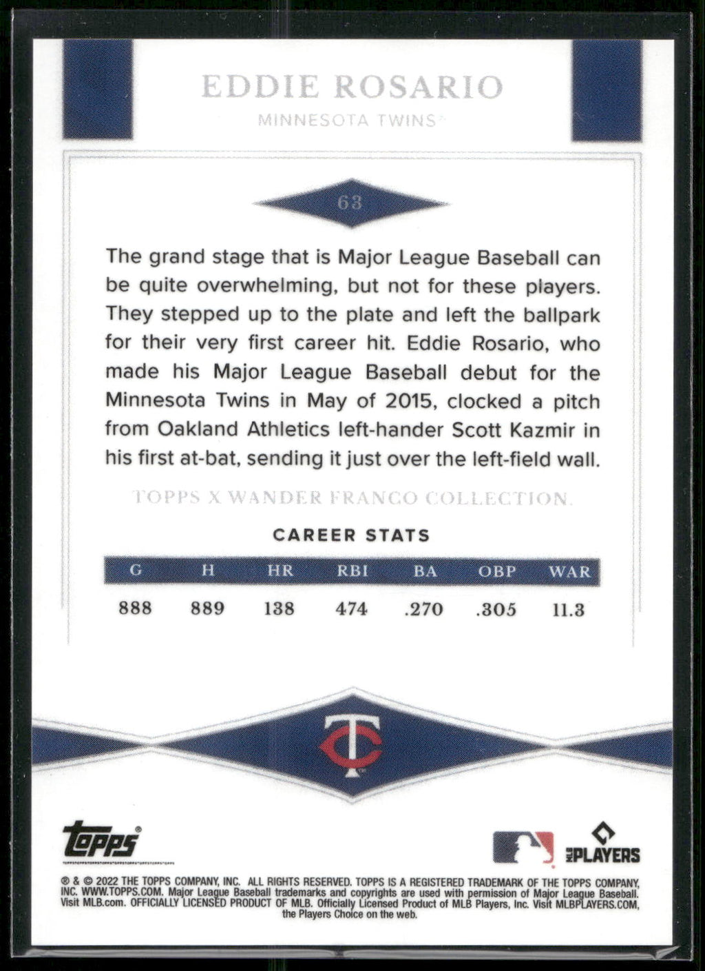 2022 Topps x Wander Franco #63 Eddie Rosario