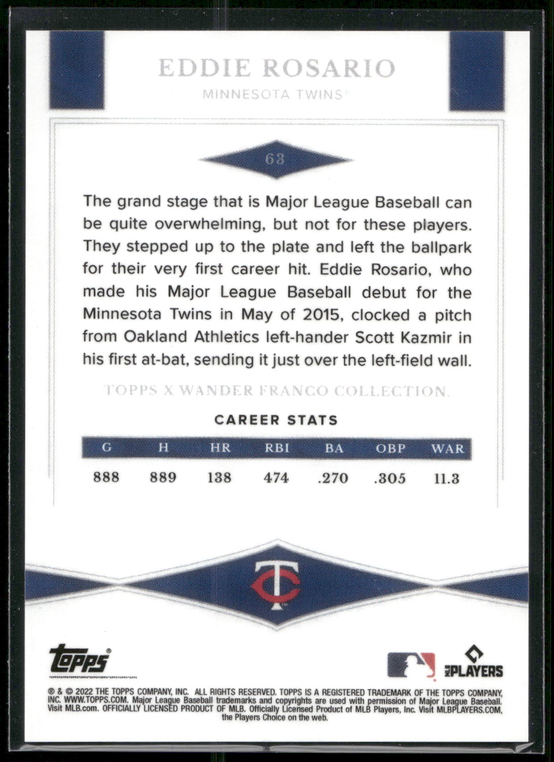 2022 Topps x Wander Franco #63 Eddie Rosario