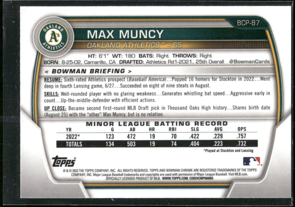 2023 Bowman #BCP-87 Max Muncy Chrome Prospects