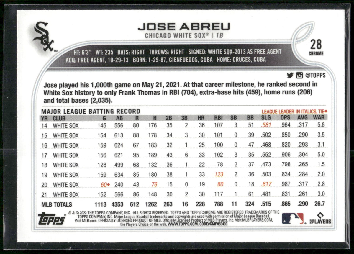 2022 Topps Chrome #28 Jose Abreu