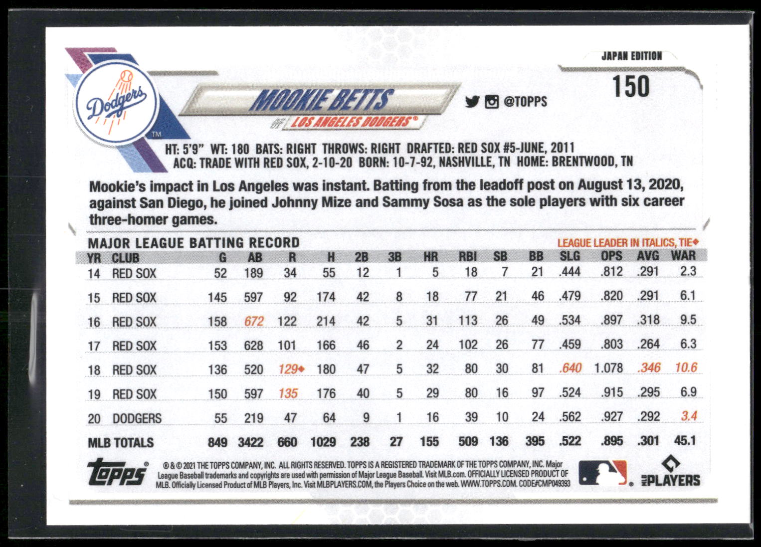 2021 Topps Japan Edition #150 Mookie Betts