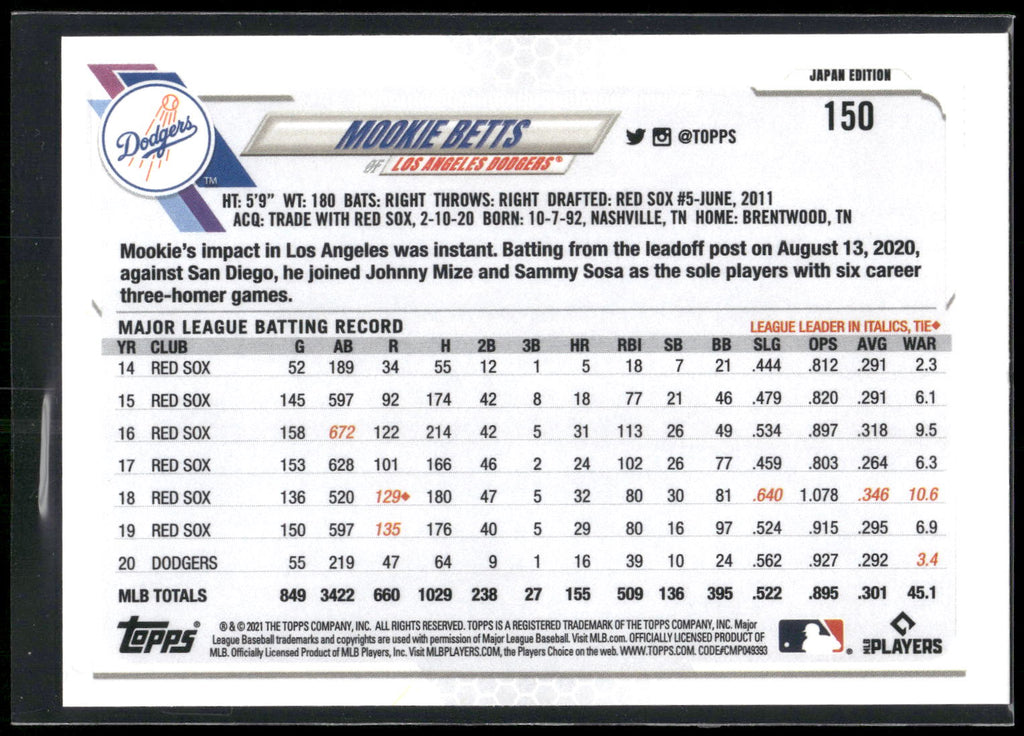 2021 Topps Japan Edition #150 Mookie Betts