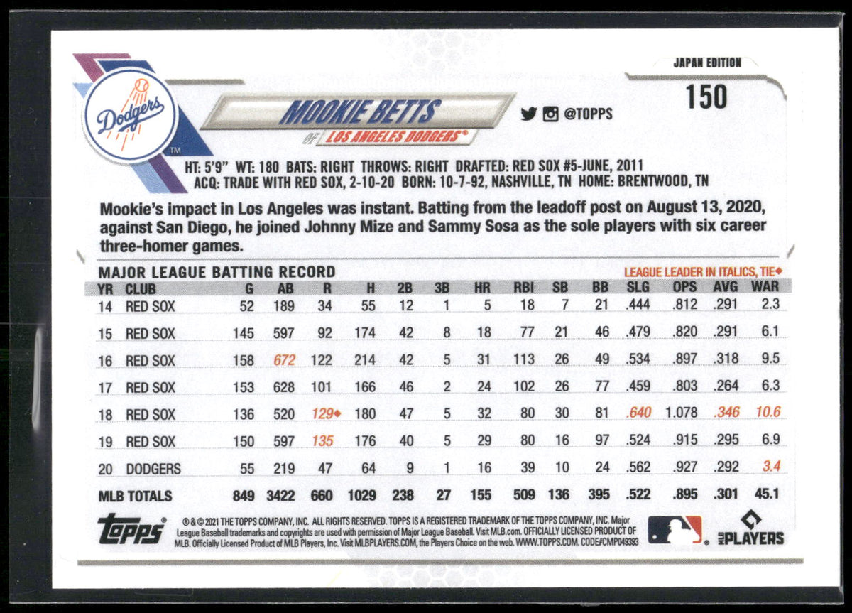 2021 Topps Japan Edition #150 Mookie Betts