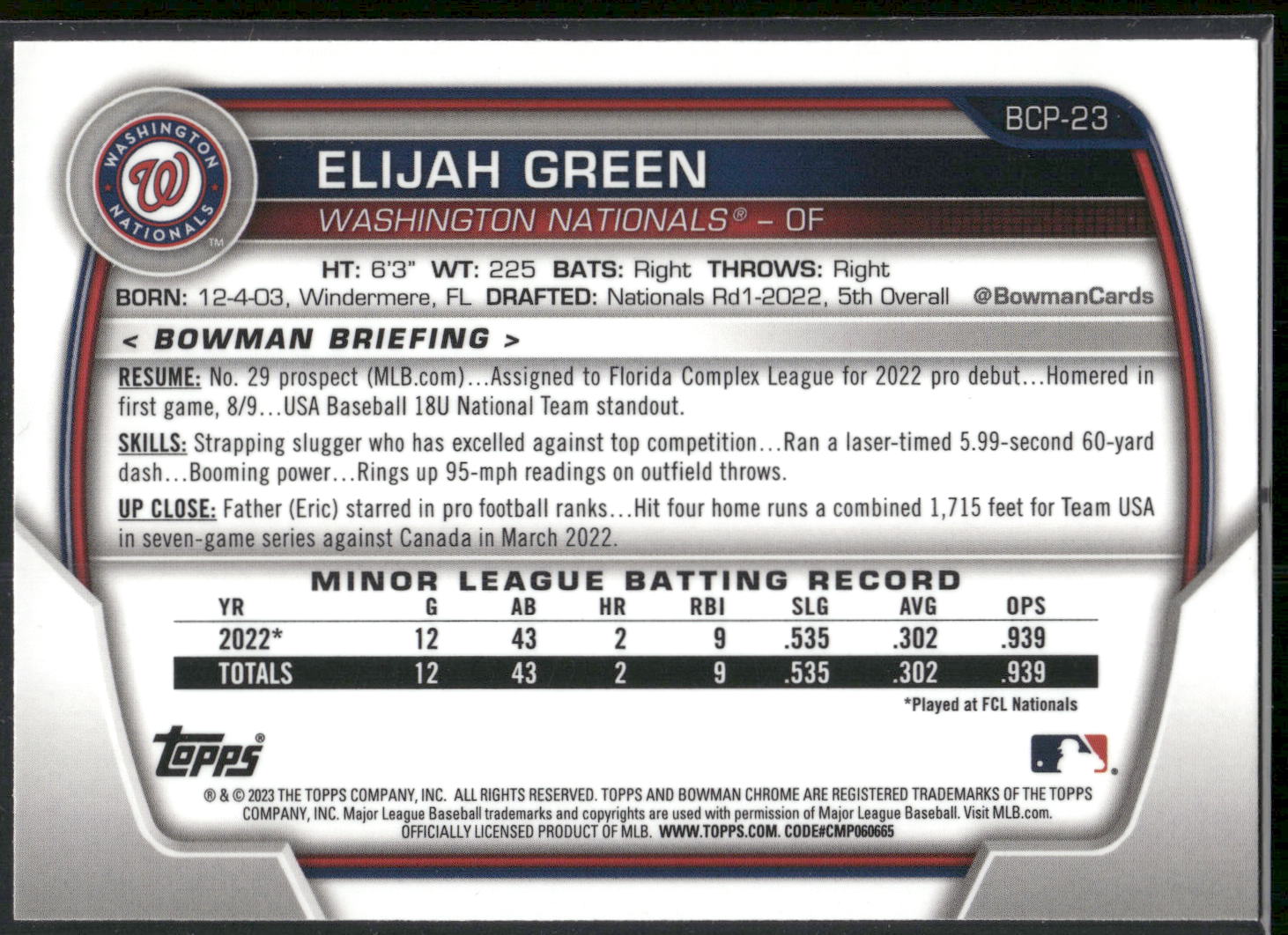 2023 Bowman #BP-23 Elijah Green Prospects