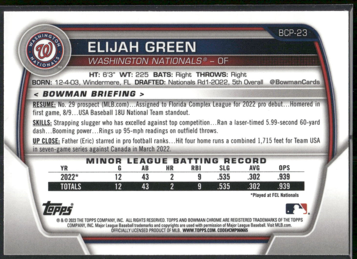 2023 Bowman #BP-23 Elijah Green Prospects