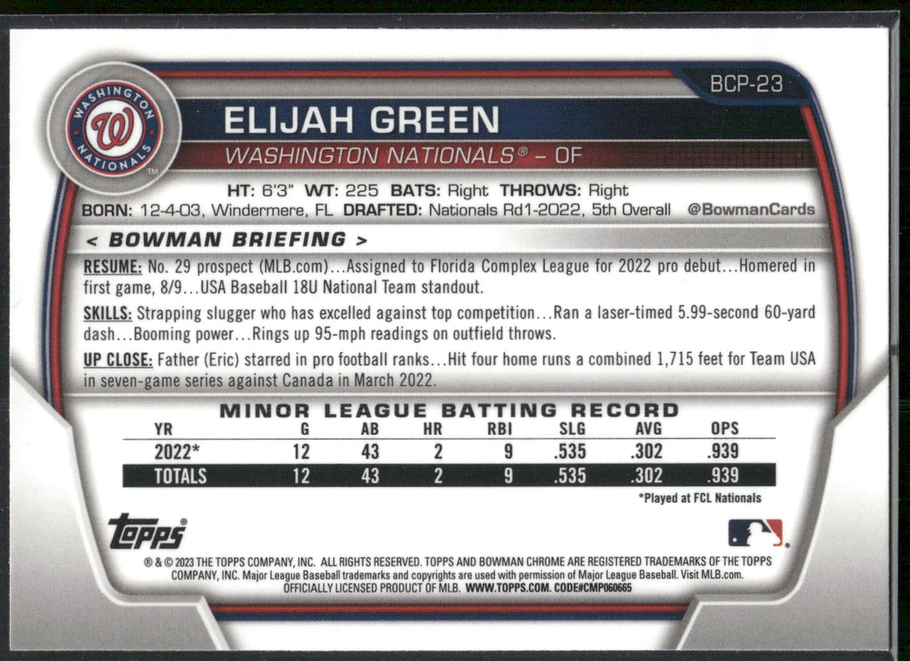 2023 Bowman #BP-23 Elijah Green Prospects