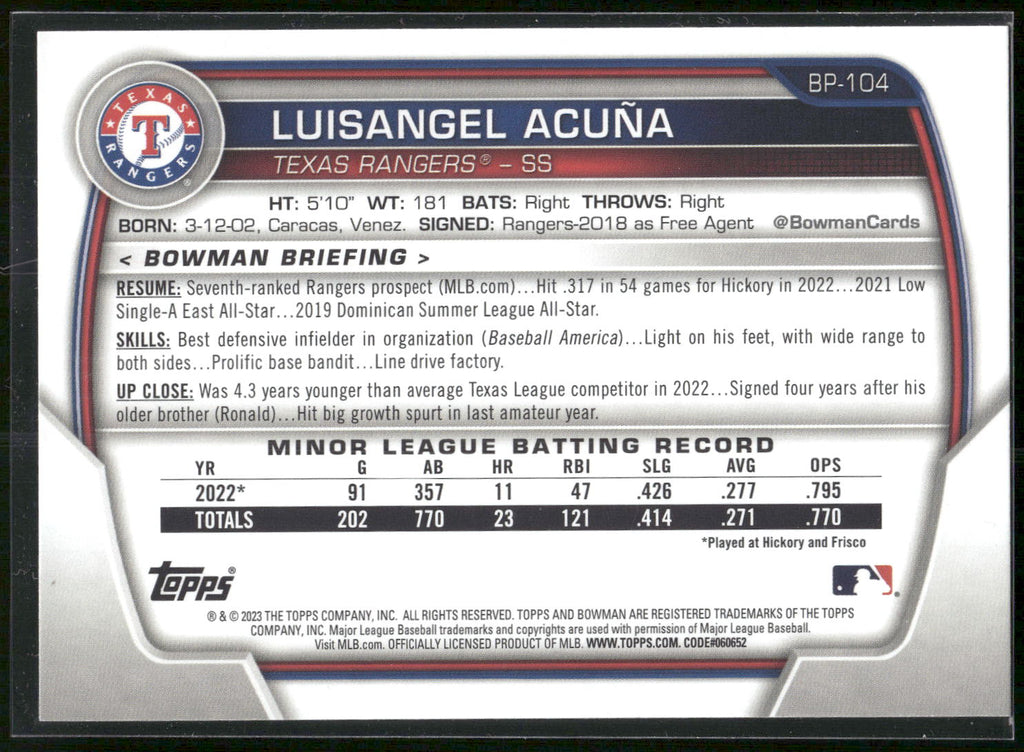 2023 Bowman #BP-104 Luisangel Acuña Prospects