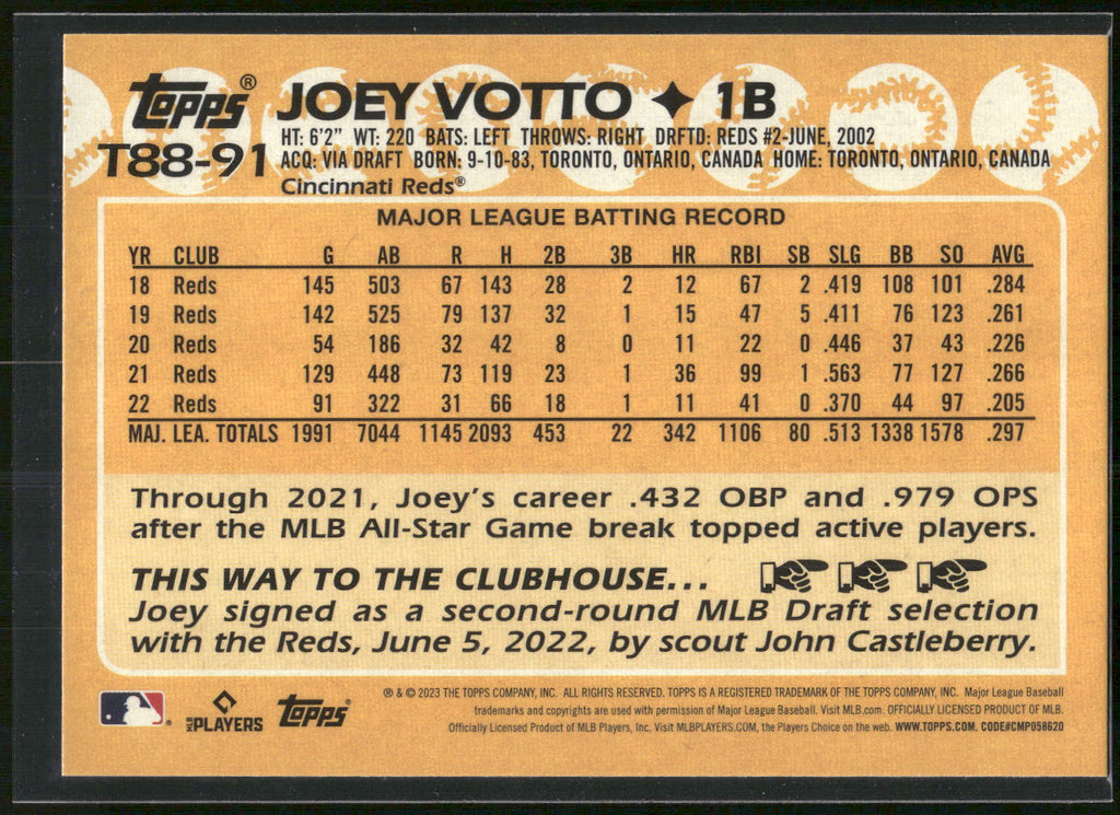 2023 Topps #T88-91 Joey Votto 1988 Topps Baseball 35th Anniversary (Series One)