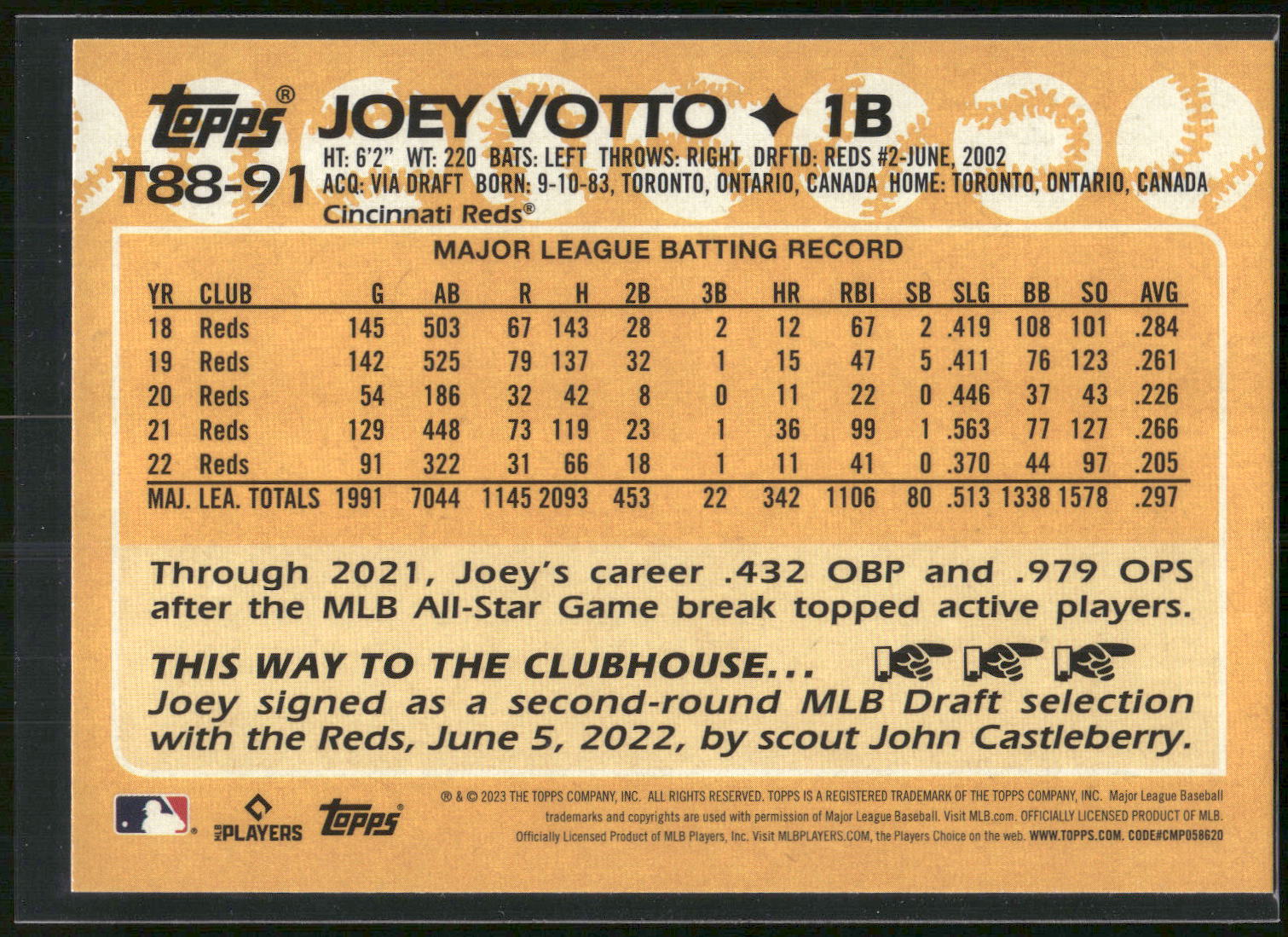 2023 Topps #T88-91 Joey Votto 1988 Topps Baseball 35th Anniversary (Series One)