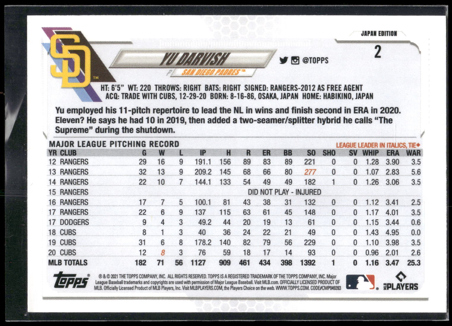 2021 Topps Japan Edition #2 Yu Darvish