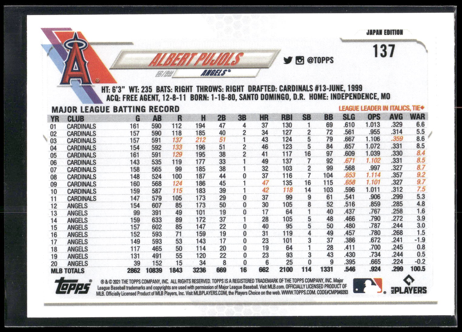 2021 Topps Japan Edition #137 Albert Pujols