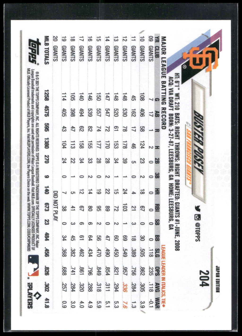 2021 Topps Japan Edition #204 Buster Posey