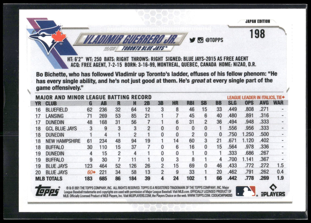 2021 Topps Japan Edition #198 Vladimir Guerrero Jr.