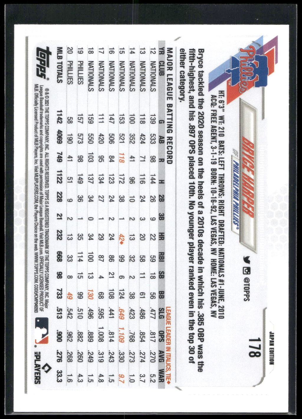 2021 Topps Japan Edition #178 Bryce Harper