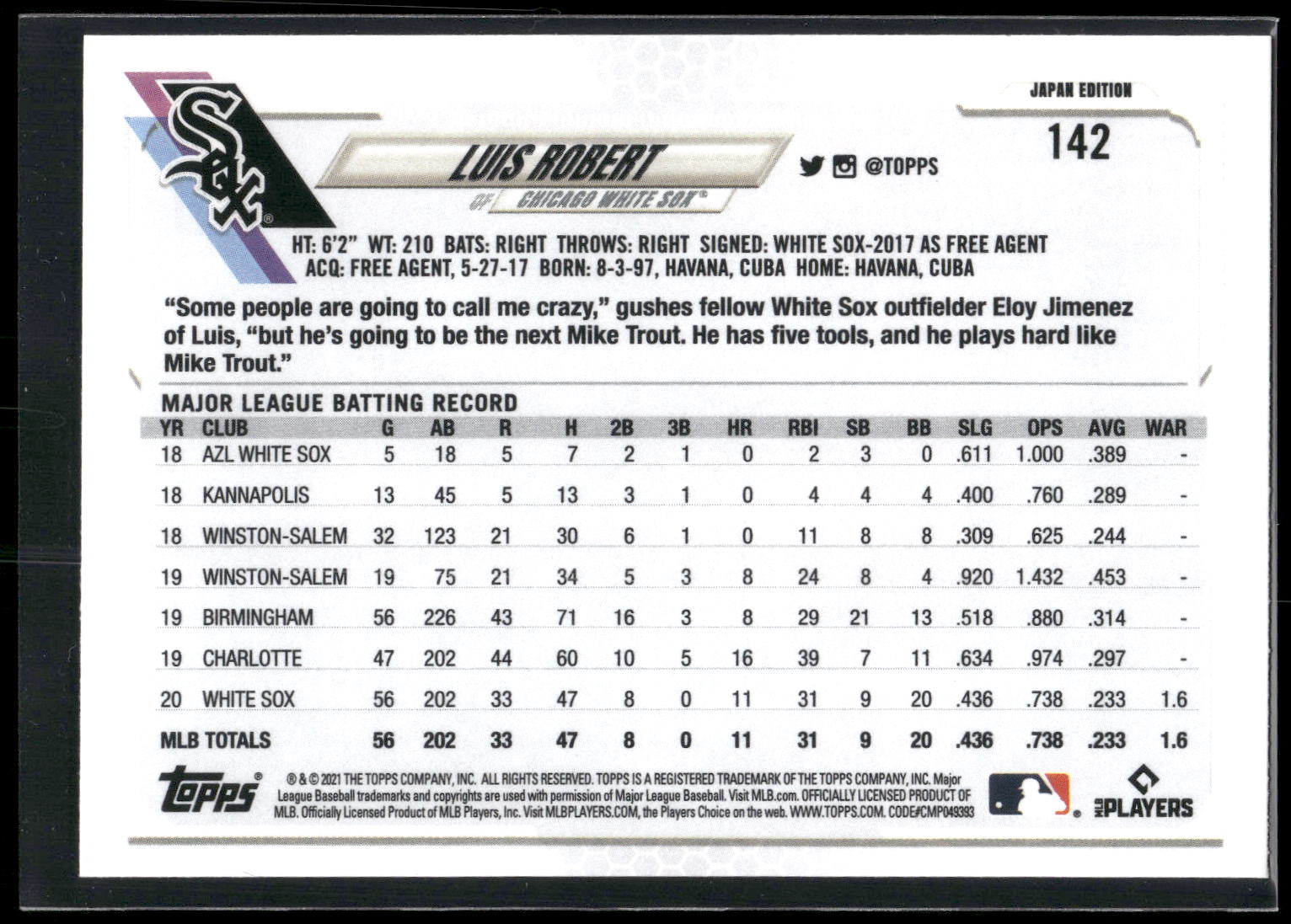2021 Topps Japan Edition #142 Luis Robert