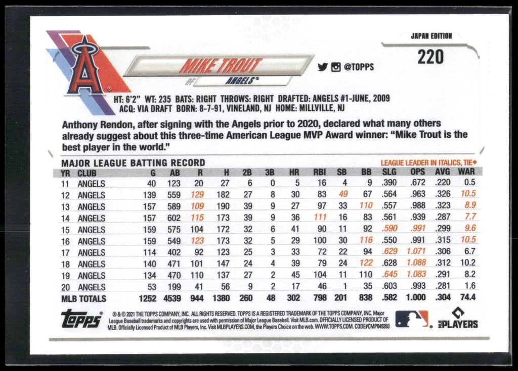 2021 Topps Japan Edition #220 Mike Trout
