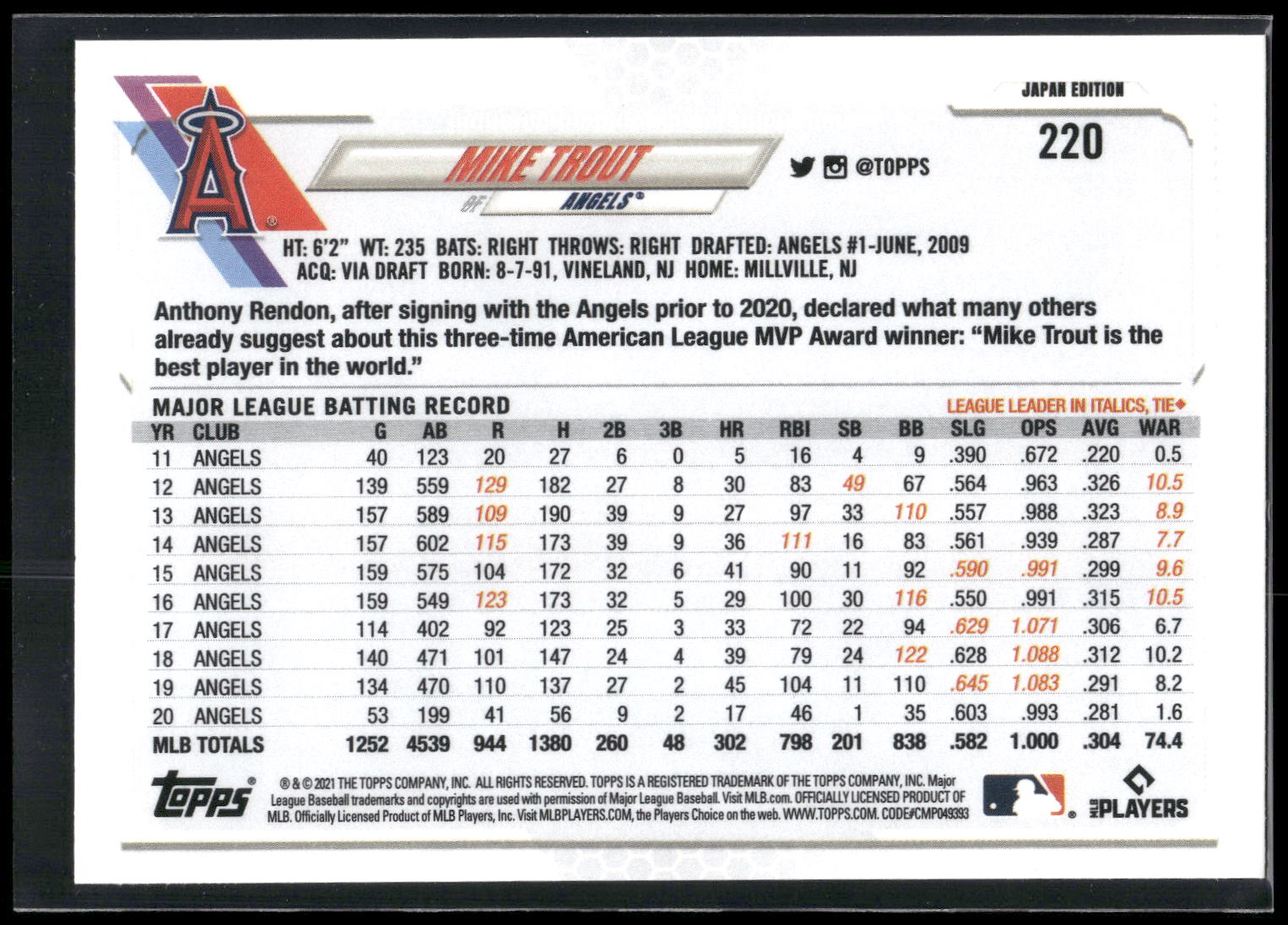 2021 Topps Japan Edition #220 Mike Trout