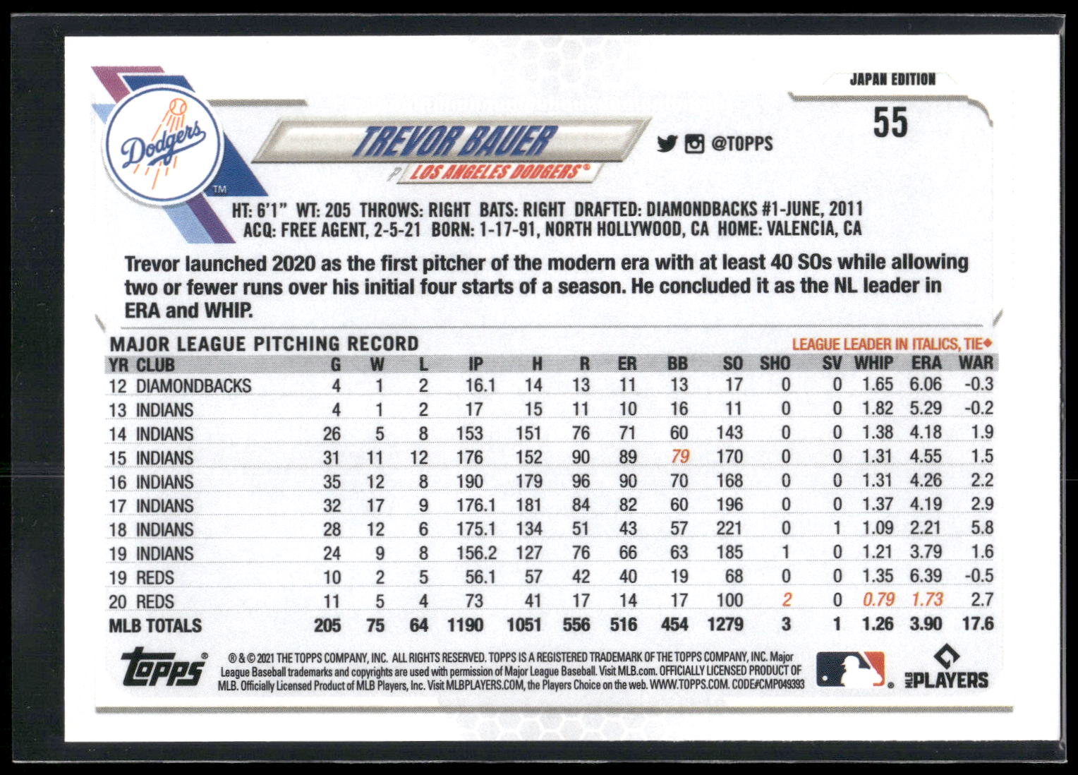2021 Topps Japan Edition #55 Trevor Bauer