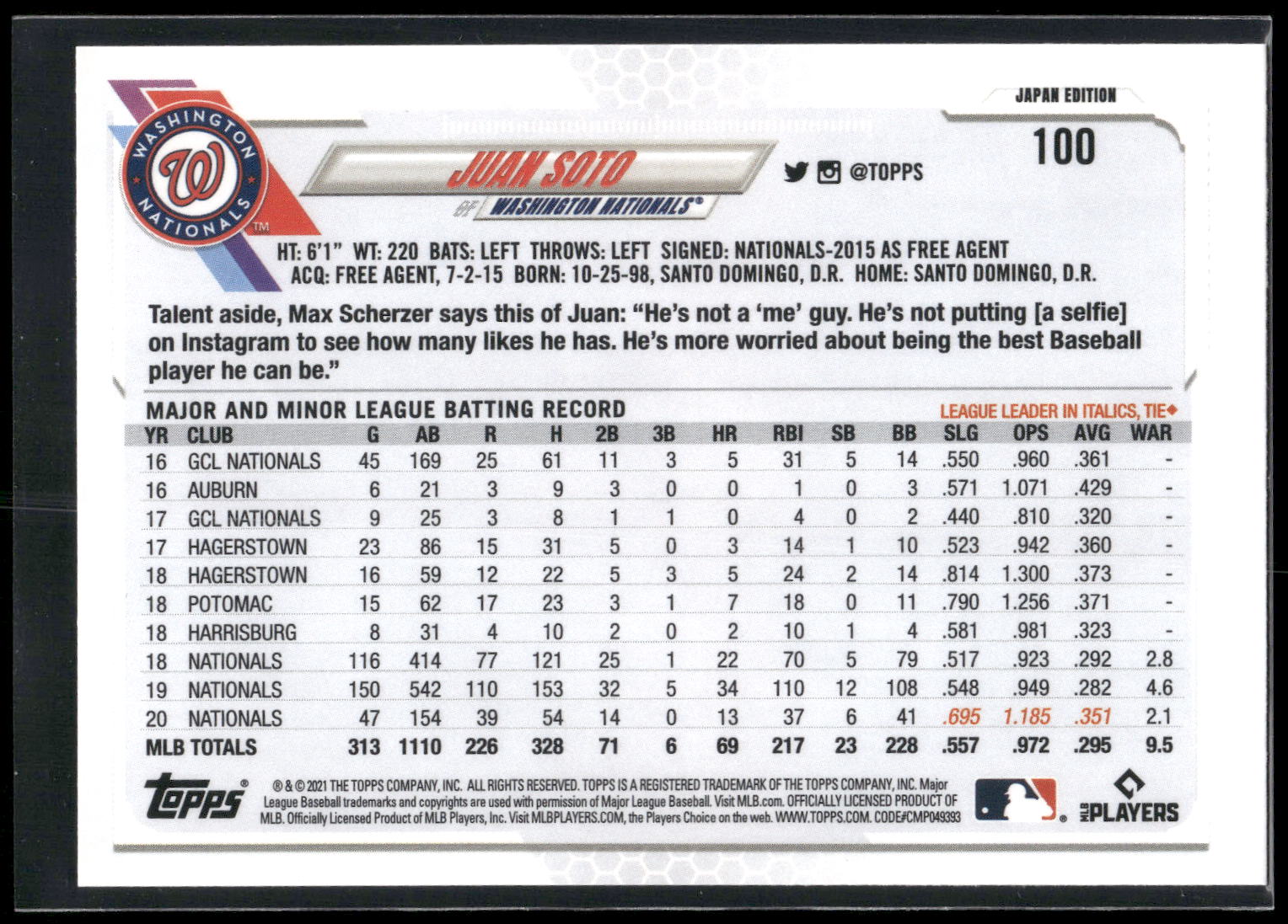2021 Topps Japan Edition #100 Juan Soto