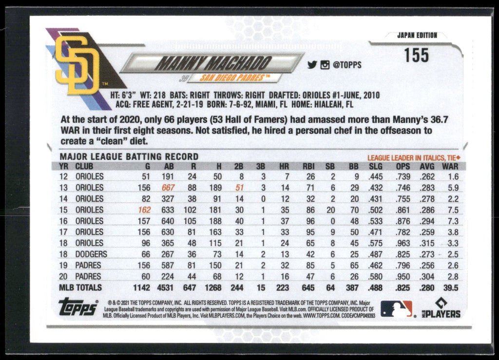 2021 Topps Japan Edition #155 Manny Machado