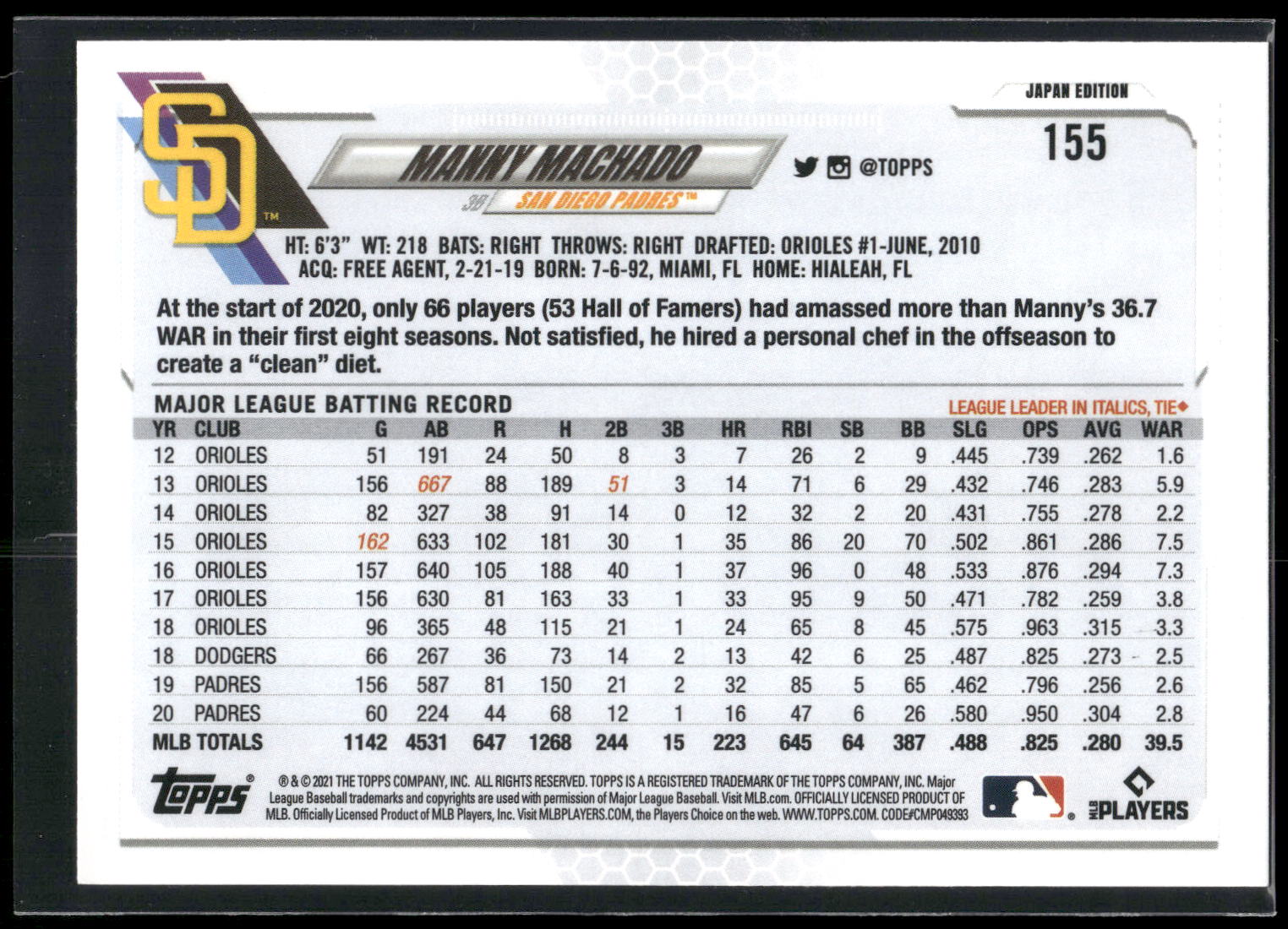 2021 Topps Japan Edition #155 Manny Machado
