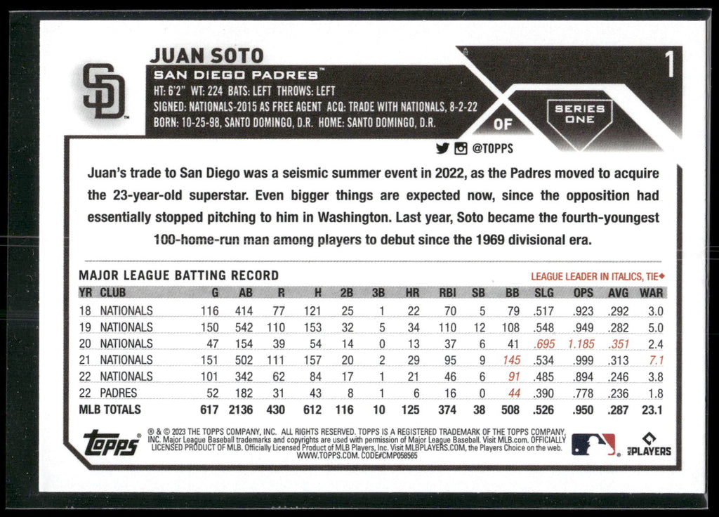 2023 Topps #1 Juan Soto