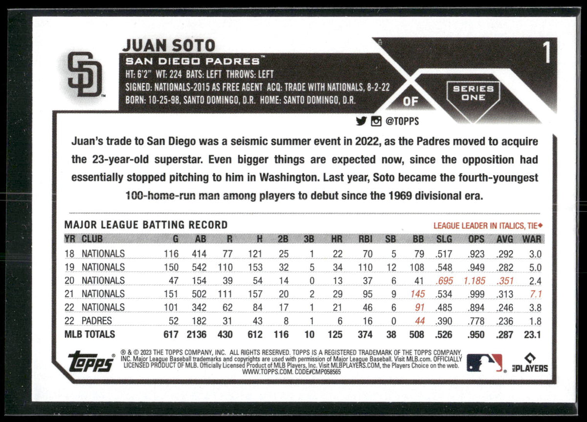 2023 Topps #1 Juan Soto