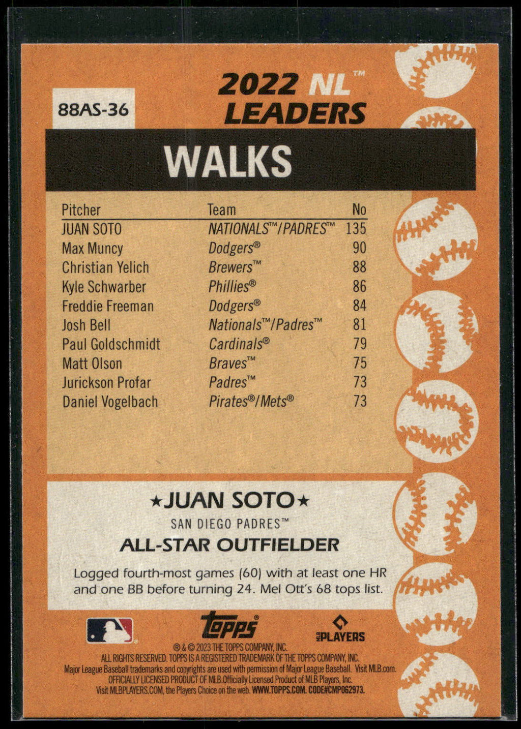 2023 Topps #88AS-36 Juan Soto 1988 Topps Baseball 35th Anniversary All-Stars