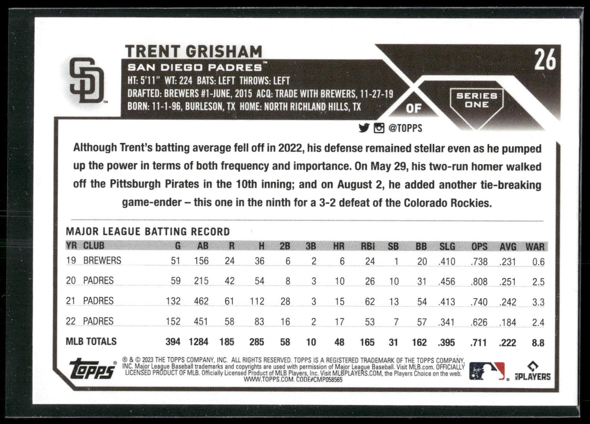 2023 Topps #26 Trent Grisham Rainbow Foil