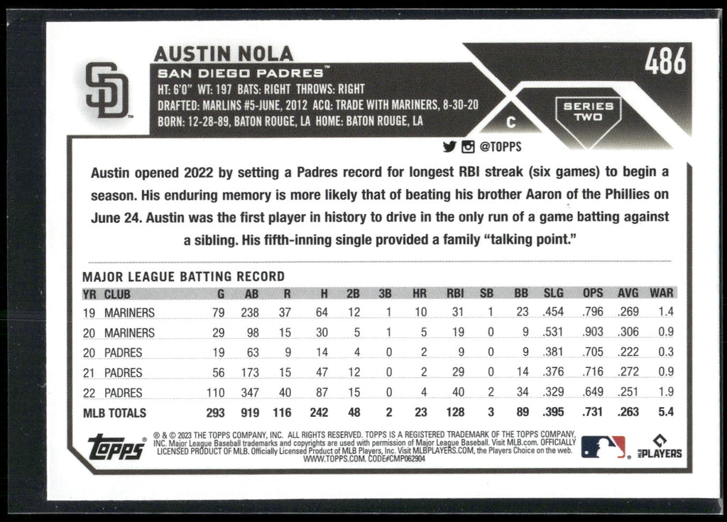 2023 Topps #486 Austin Nola Rainbow Foil