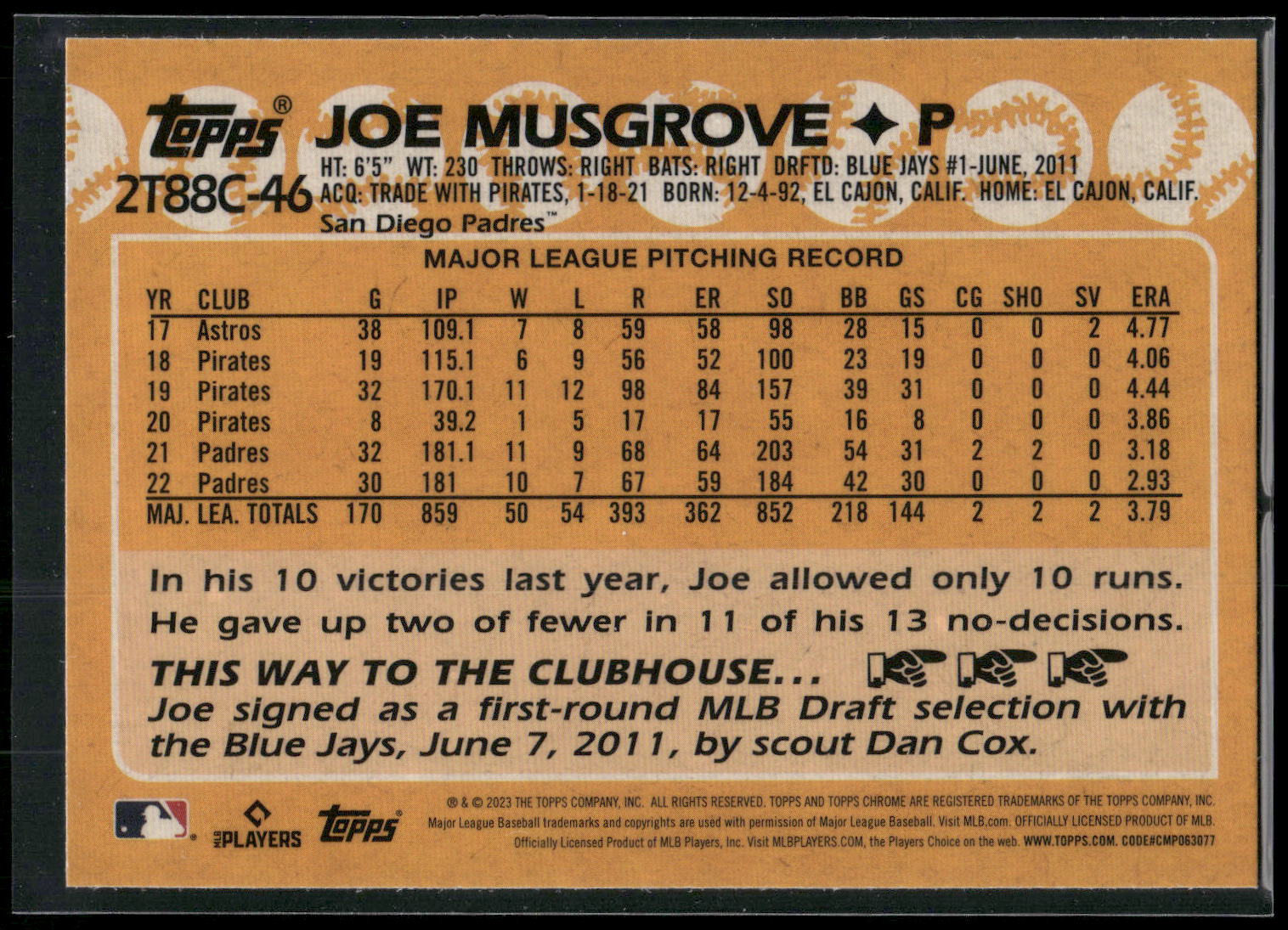 2023 Topps #2T88C-46 Joe Musgrove 1988 Topps Baseball 35th Anni Chrome