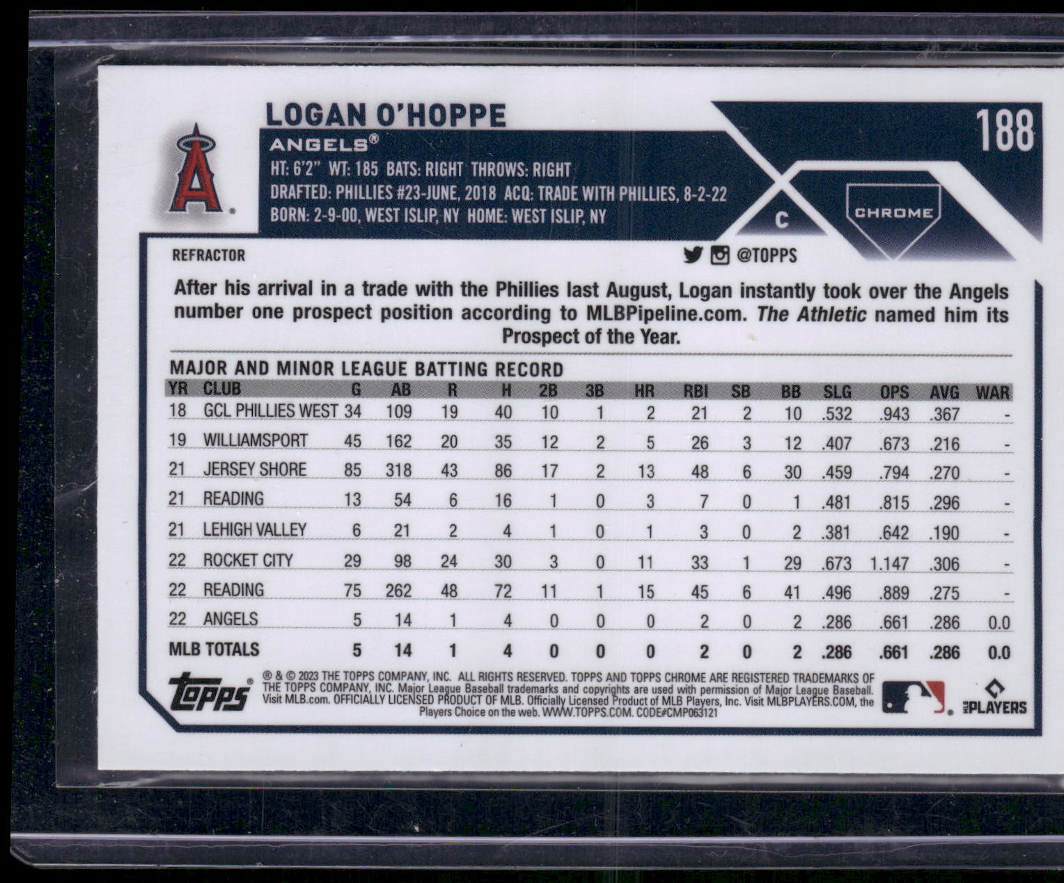 2023 Topps Chrome #188 Logan O'Hoppe