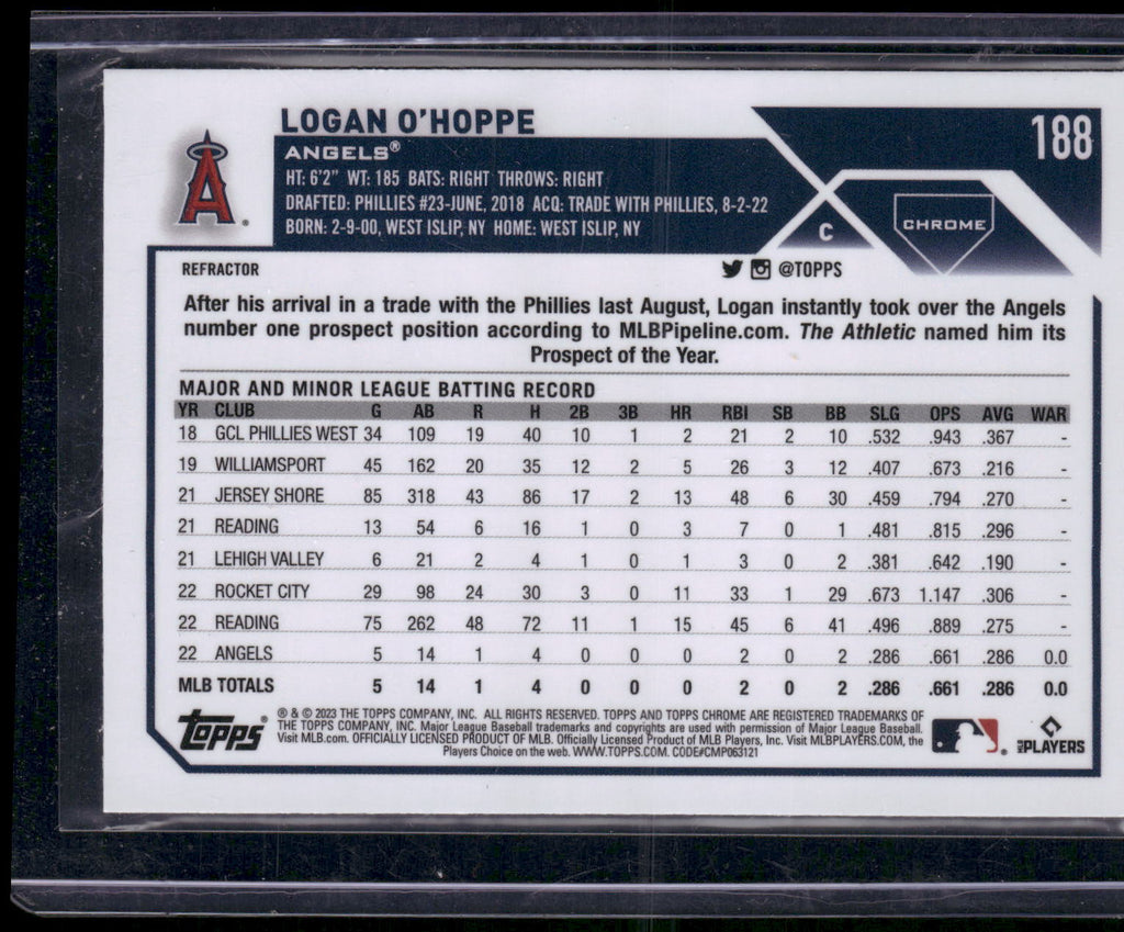 2023 Topps Chrome #188 Logan O'Hoppe