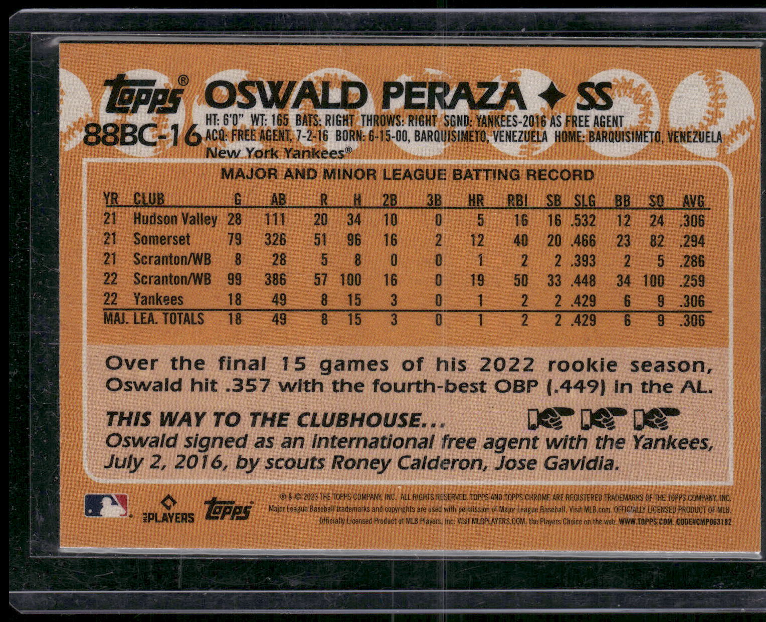 2023 Topps Chrome #88BC-16 Oswald Peraza 1988 Topps Baseball 35th Anniversary