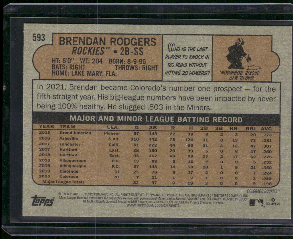 2021 Topps Heritage #593 Brendan Rodgers