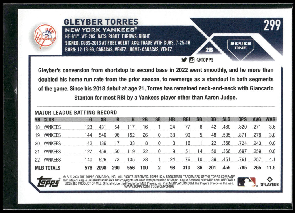 2023 Topps #299 Gleyber Torres