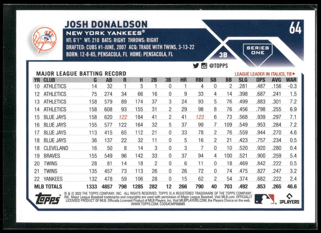 2023 Topps #64 Josh Donaldson