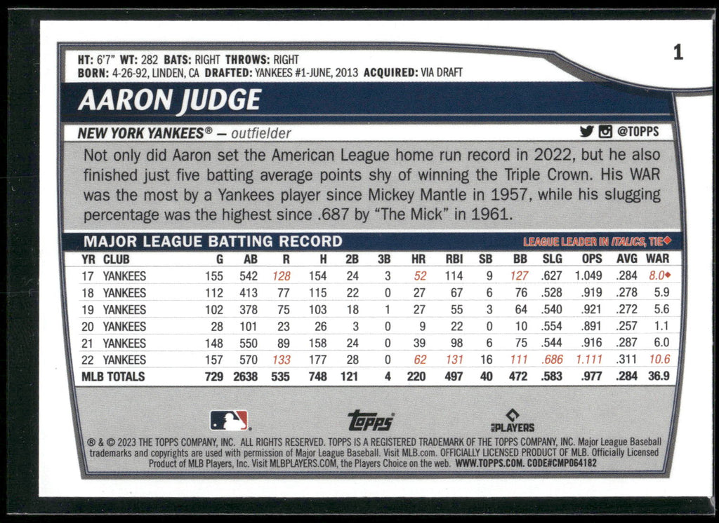 2023 Topps Big League #1 Aaron Judge