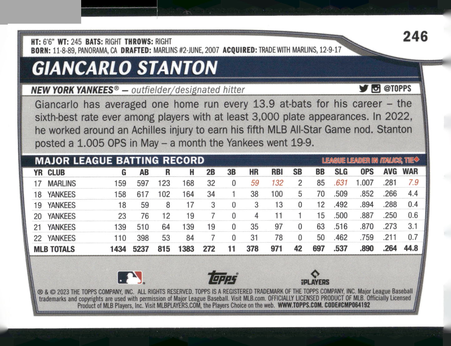 2023 Topps Big League #246 Giancarlo Stanton