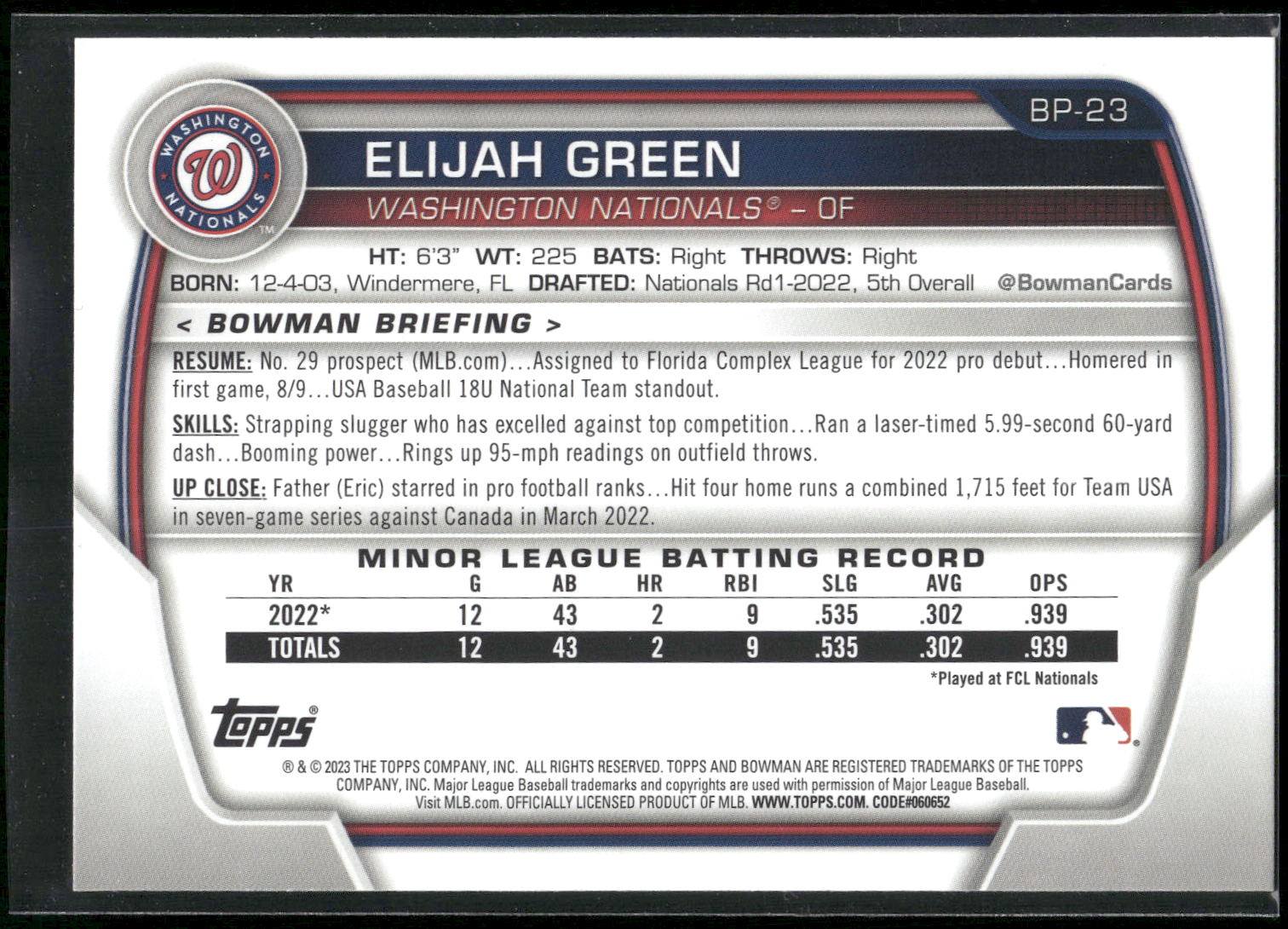 2023 Bowman #BP-23 Elijah Green Prospects