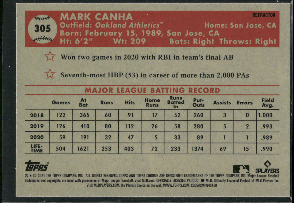 2021 Topps Chrome Platinum Anniversary #305 Mark Canha Refractor