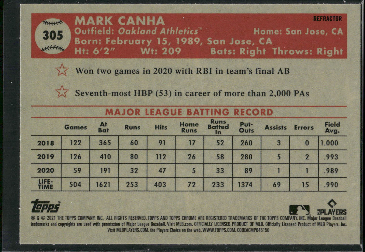 2021 Topps Chrome Platinum Anniversary #305 Mark Canha Refractor